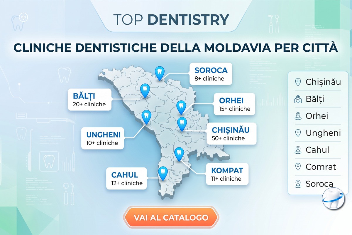 Cliniche odontoiatriche in Moldova per città