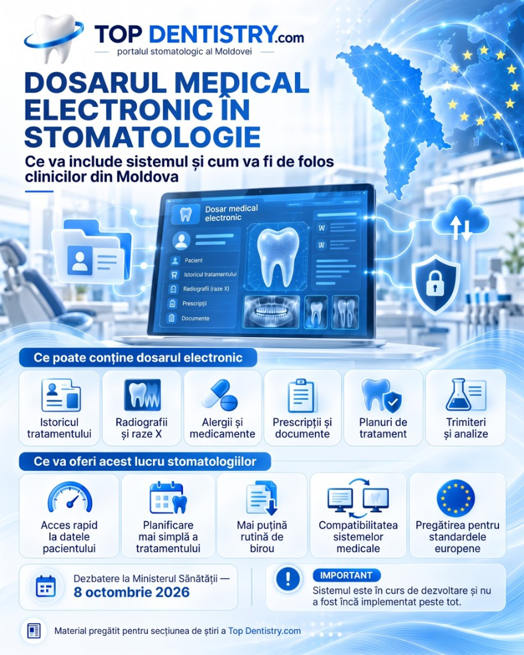 Ce poate conține dosarul medical electronic și cum ajută clinicile stomatologice